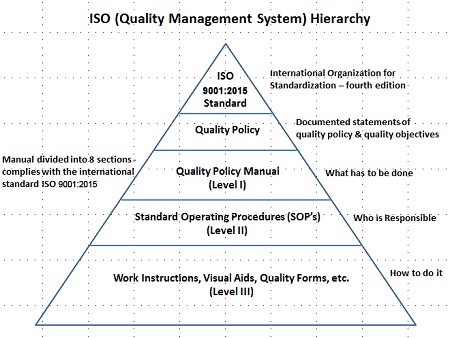 ISO-9001-2015.jpg